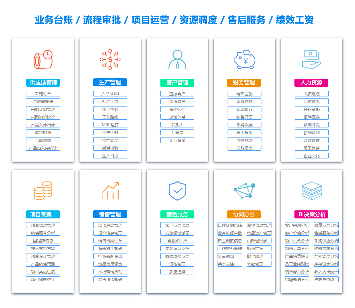 舟山销售部门管理软件 舟山销售部门管理软件